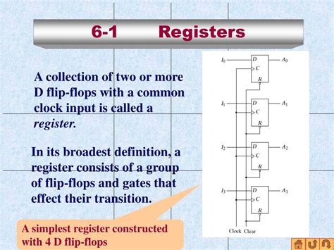Registers and Counters .